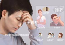 郑州科大精神专科医院