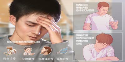 郑州科大精神病健康医院